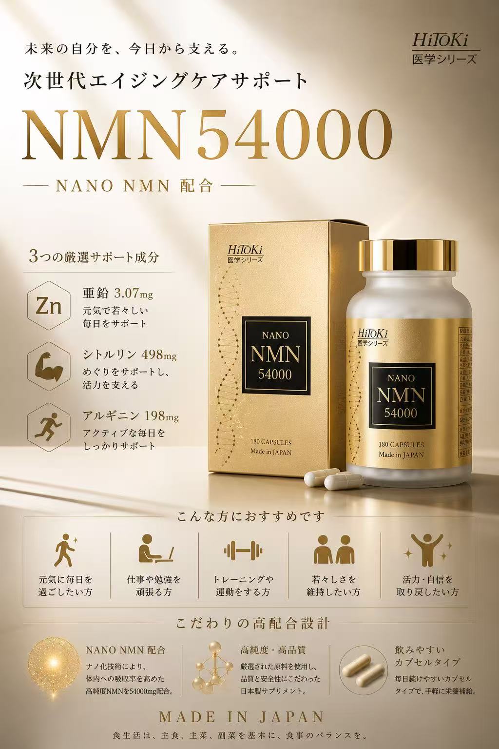 NMNのサプリメント 医科学シリーズ NMN 54000 – HiToKi