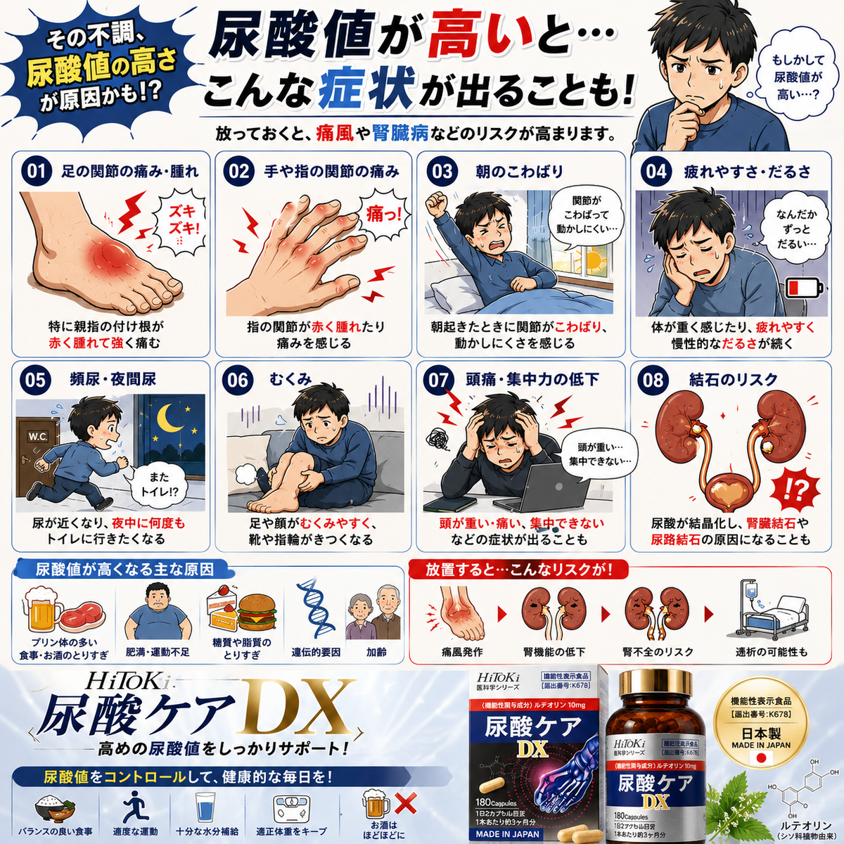 尿酸ケアDX　【機能性表示食品】