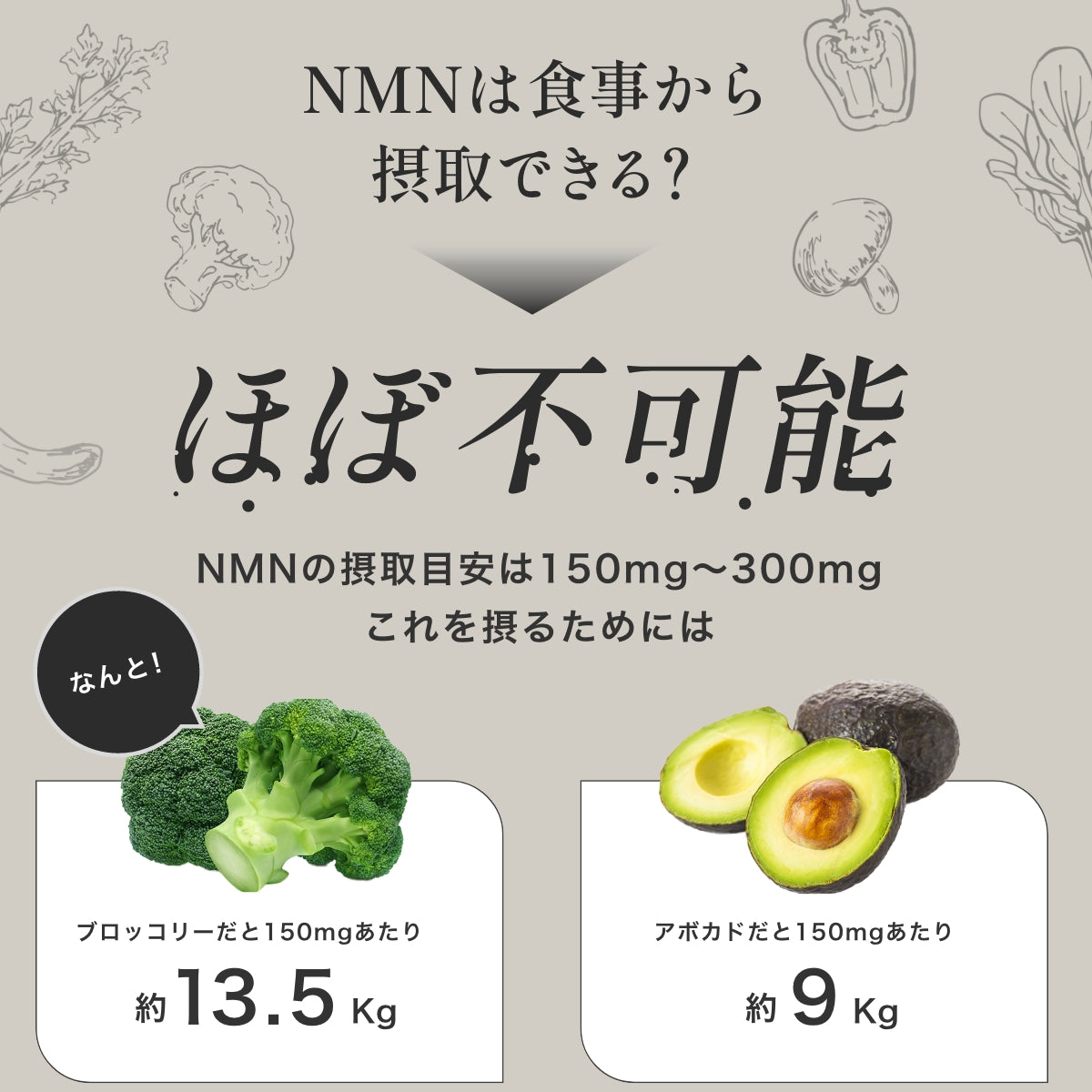 医科学シリーズ NMN 54000