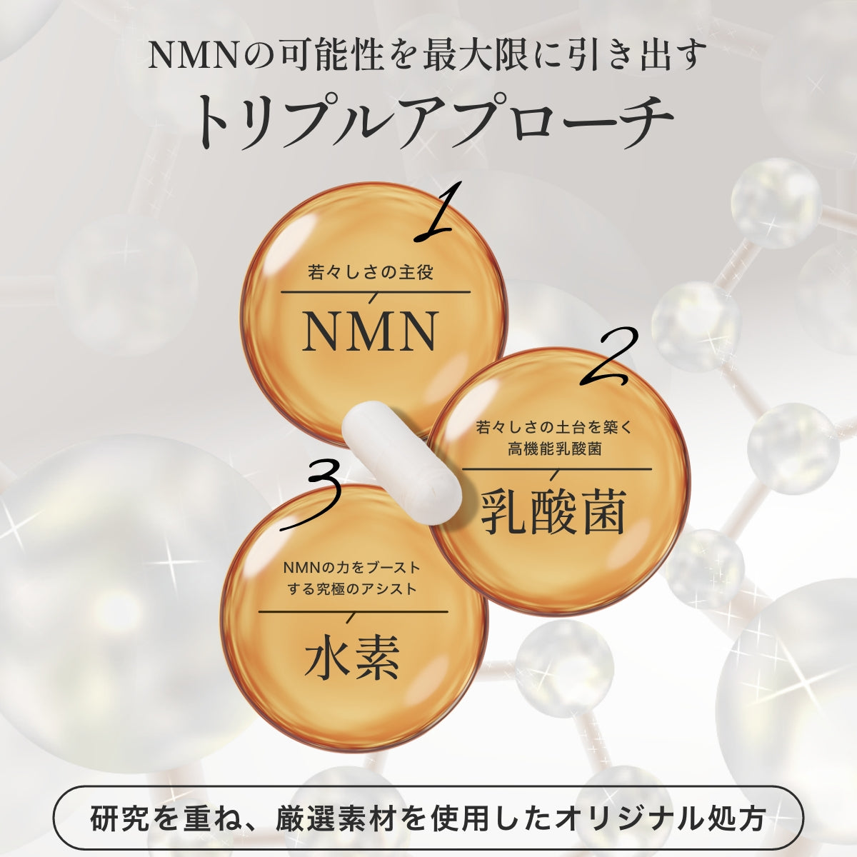 医科学シリーズ NMN 54000 – HiToKi