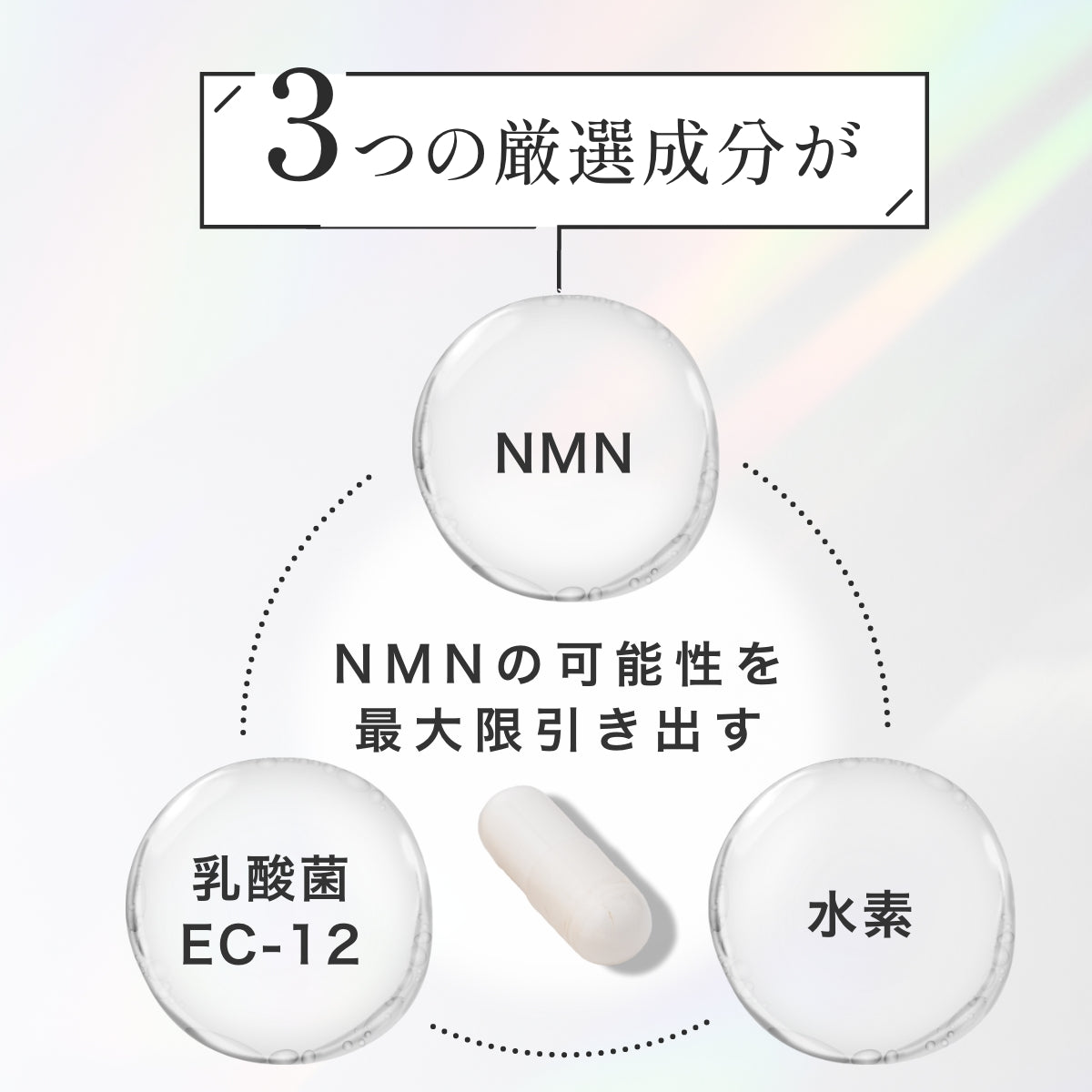 医科学シリーズ NMN 54000 – HiToKi