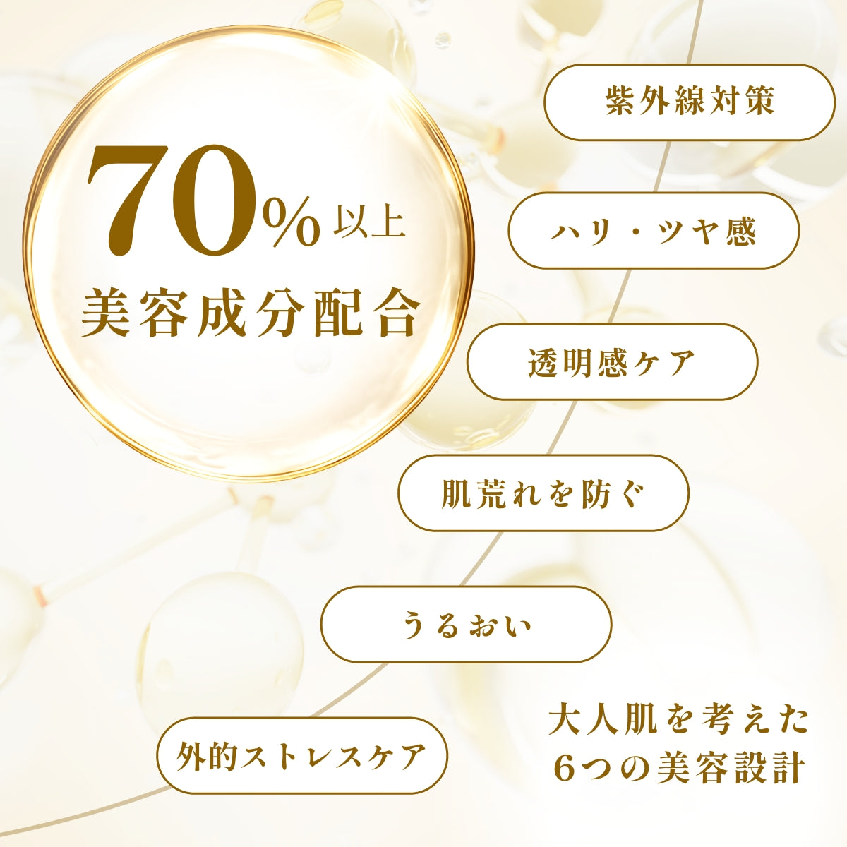 桜UVプロテクトベースクリームSPF50＋
